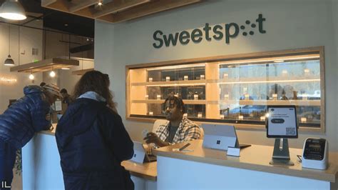 SWEETSPOT EXETER